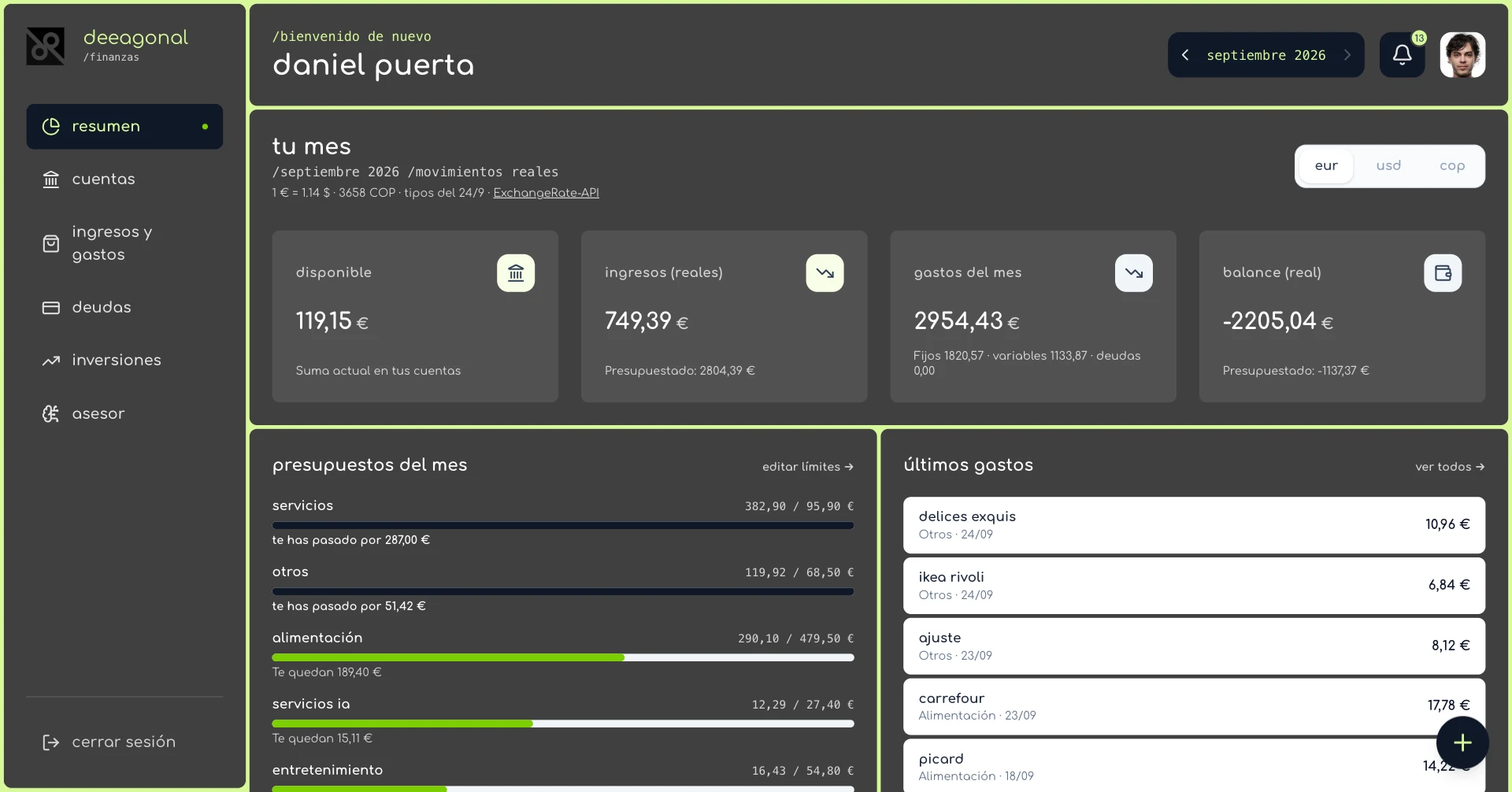 Overview screen: four monthly figures, per-category budgets with progress bars and the list of latest expenses.