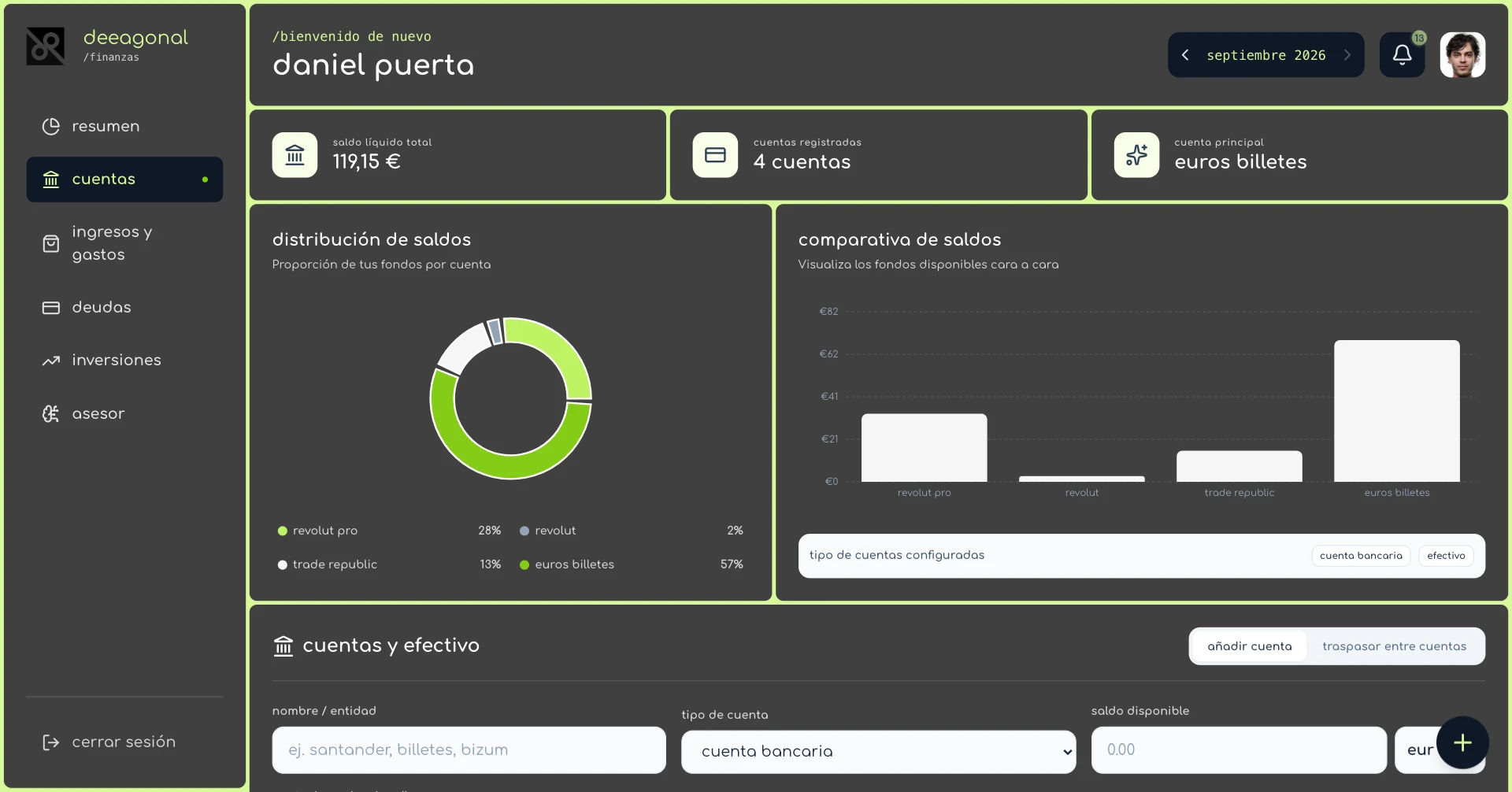 Accounts screen: total liquid balance, balance distribution by account and a bar comparison.