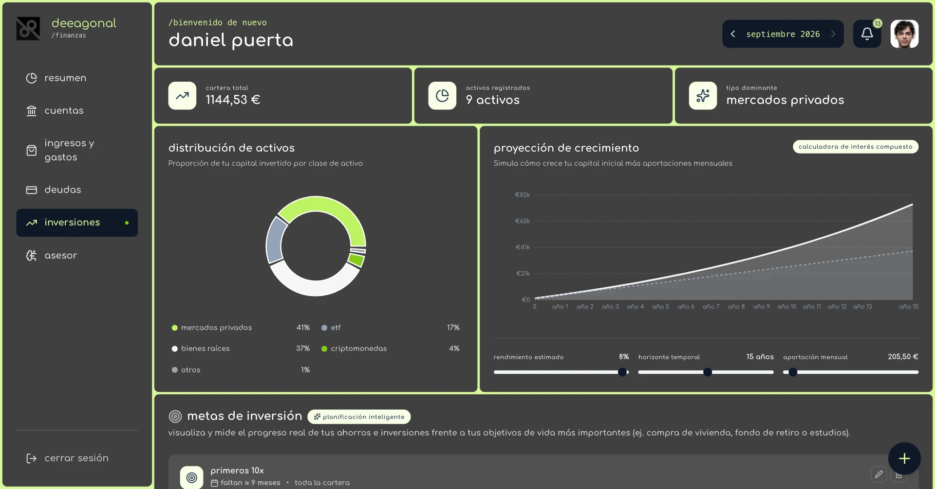 Investments screen: total portfolio, breakdown by asset class and a fifteen-year growth projection.