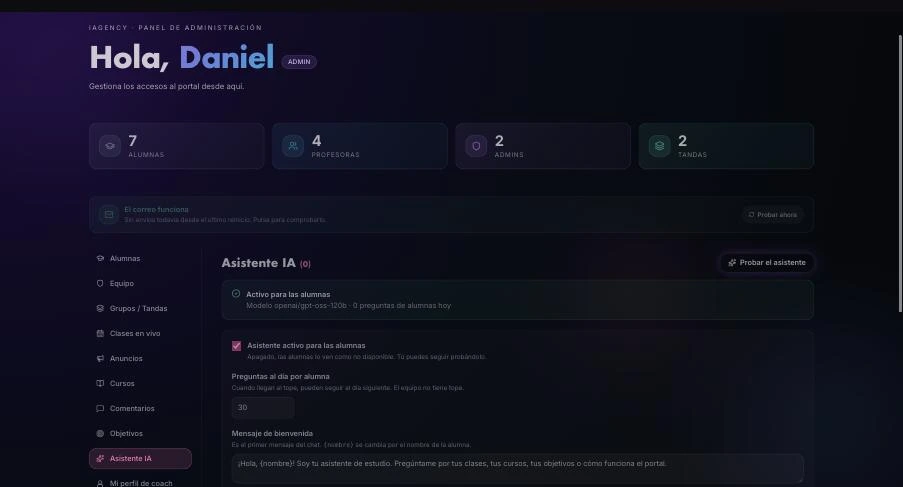 Assistant settings in the panel: an on/off switch, the model, a daily question cap and the welcome message.